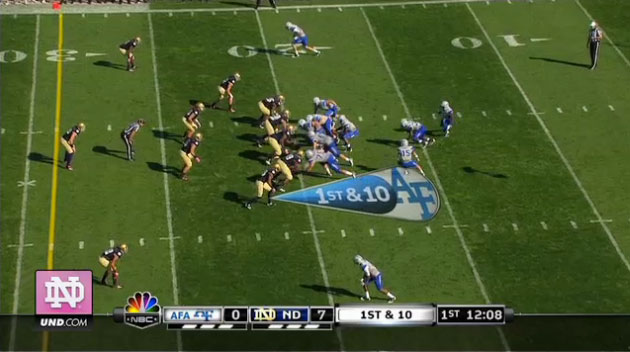 nd vs air force highlight video